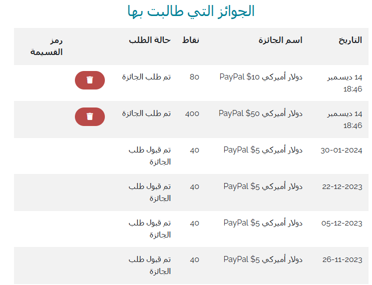 الربح من موقع Surveyeah